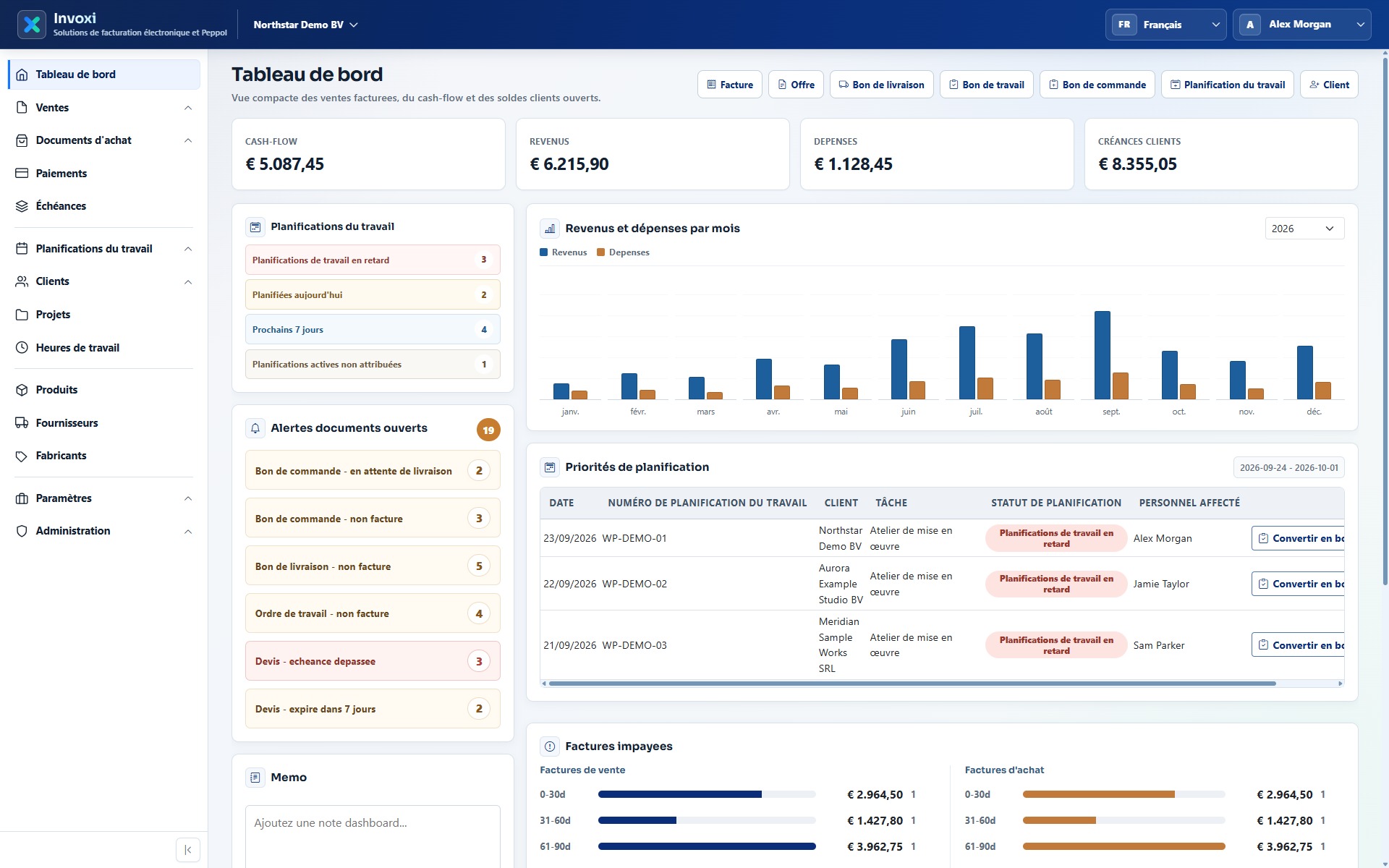 Tableau de bord Invoxi en français avec données d’entreprise fictives