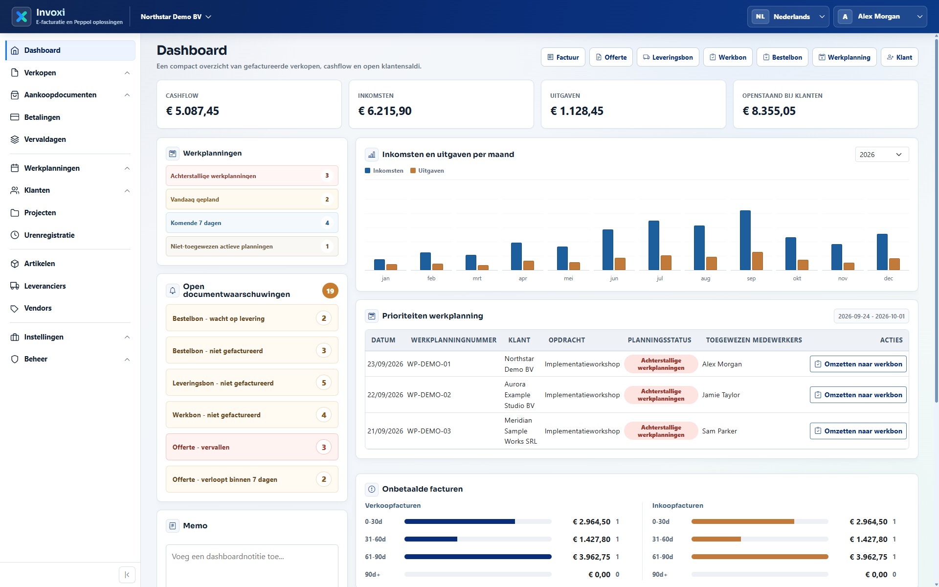Nederlandstalig Invoxi-dashboard met fictieve bedrijfsgegevens